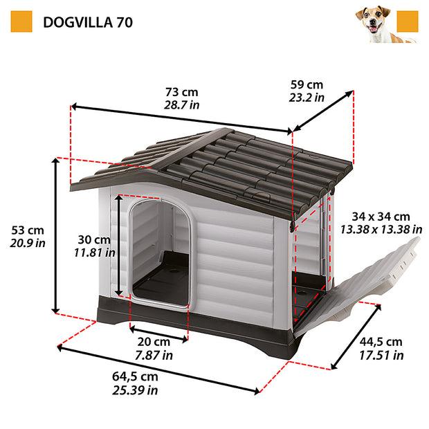 DOGVILLA