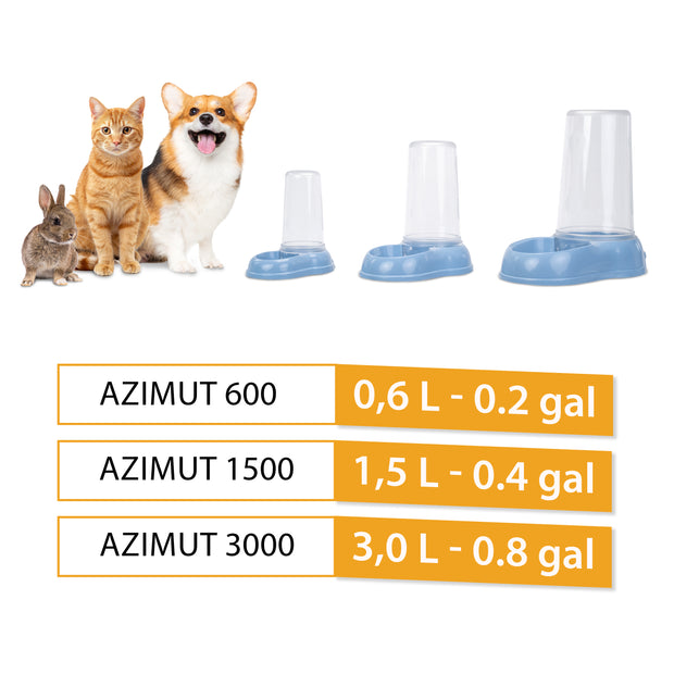 AZIMUT